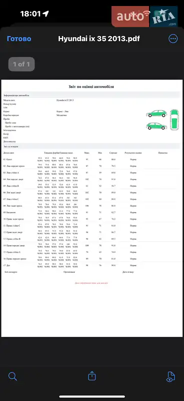 Внедорожник / Кроссовер Hyundai Tucson 2013 в Стрые документ