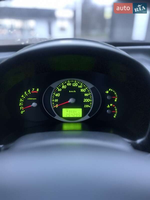 Внедорожник / Кроссовер Hyundai Tucson 2008 в Броварах