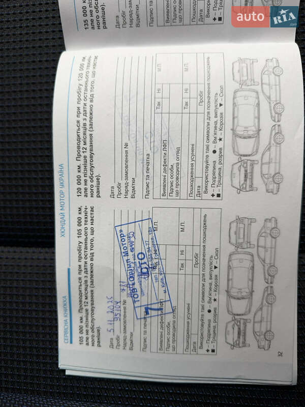 Внедорожник / Кроссовер Hyundai Tucson 2017 в Виннице