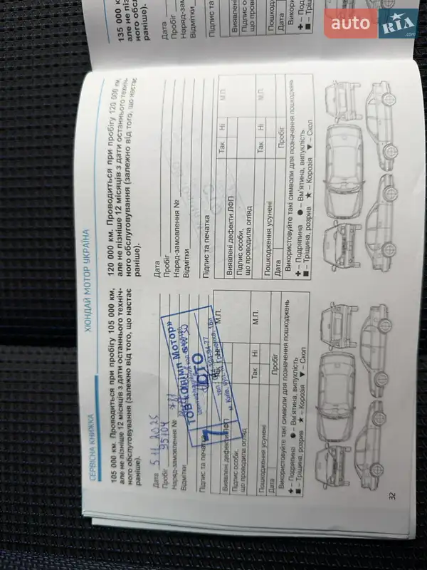 Внедорожник / Кроссовер Hyundai Tucson 2017 в Виннице документ