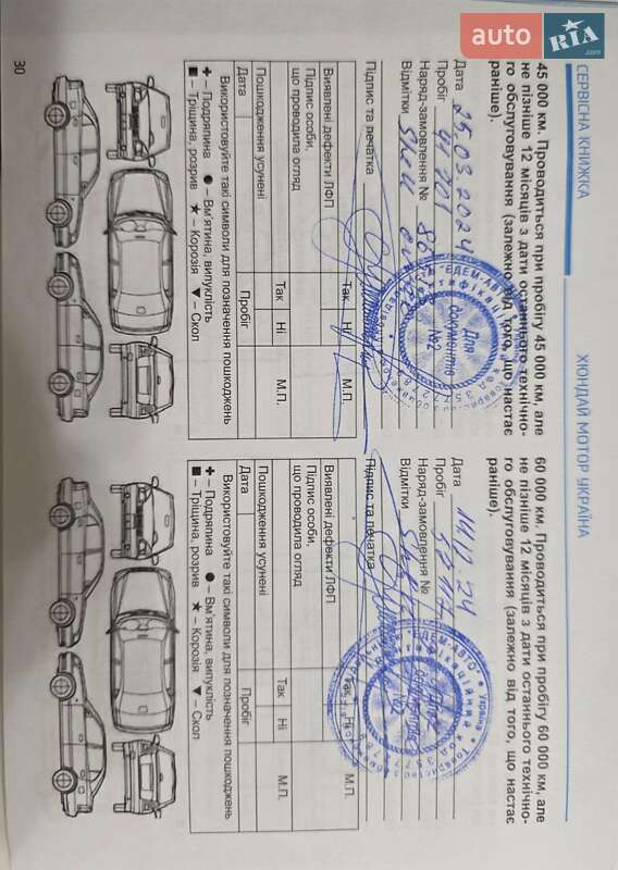 Позашляховик / Кросовер Hyundai Tucson 2021 в Києві