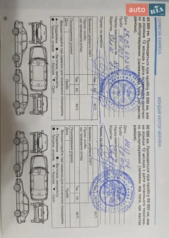 Позашляховик / Кросовер Hyundai Tucson 2021 в Києві документ