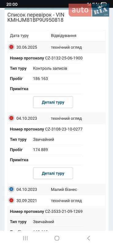 Внедорожник / Кроссовер Hyundai Tucson 2009 в Калуше