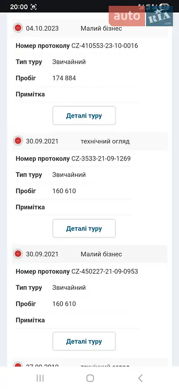 Внедорожник / Кроссовер Hyundai Tucson 2009 в Калуше документ