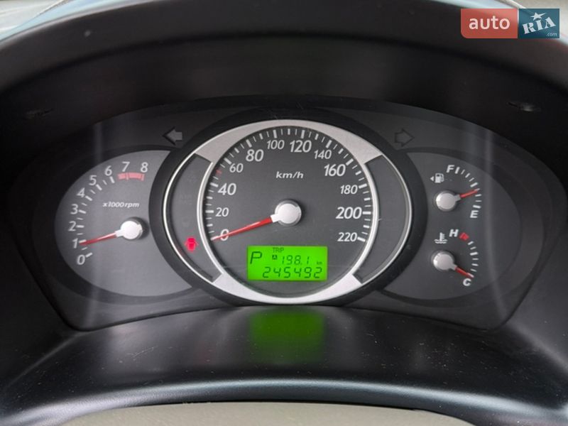 Внедорожник / Кроссовер Hyundai Tucson 2007 в Киеве