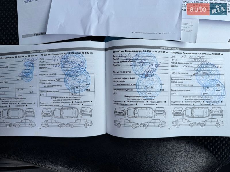 Внедорожник / Кроссовер Hyundai Tucson 2011 в Виннице фото 57 Внедорожник / Кроссовер Hyundai Tucson 2011 в Виннице