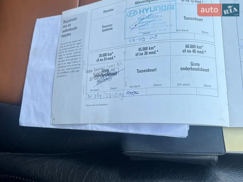 Внедорожник / Кроссовер Hyundai Tucson 2006 в Днепре документ