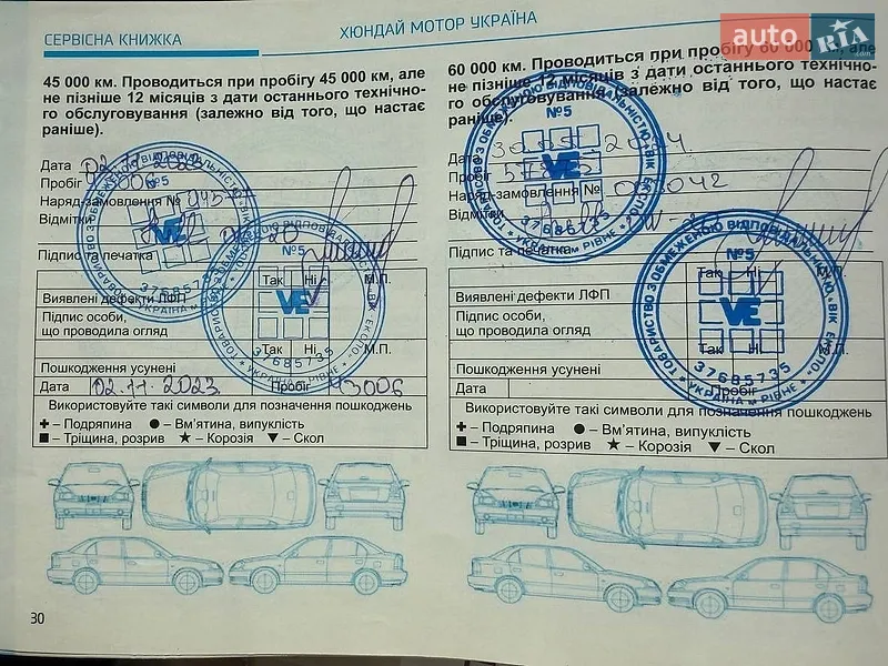 Внедорожник / Кроссовер Hyundai Tucson 2021 в Ровно документ 2 фото Внедорожник / Кроссовер Hyundai Tucson 2021 в Ровно документ