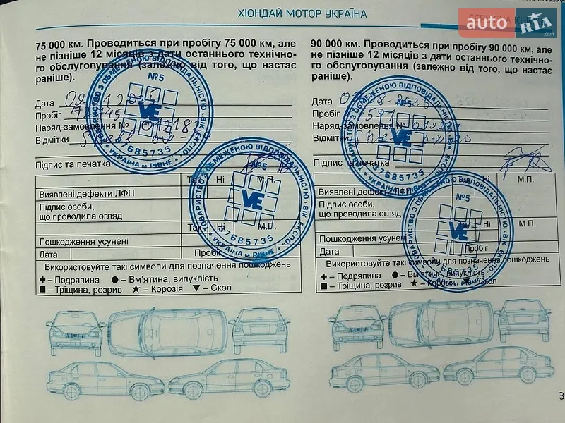 Внедорожник / Кроссовер Hyundai Tucson 2021 в Ровно документ 6 фото Внедорожник / Кроссовер Hyundai Tucson 2021 в Ровно документ