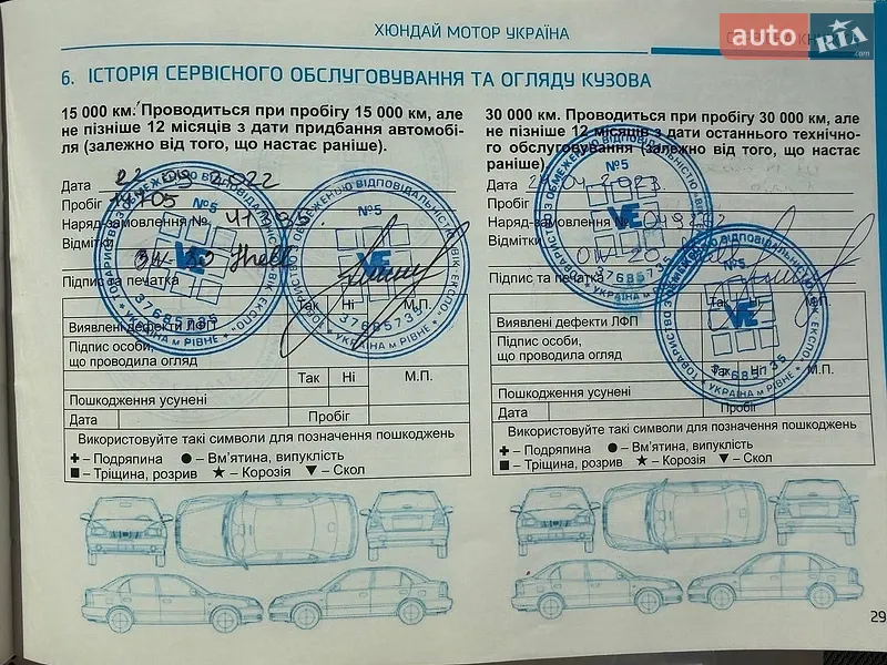 Внедорожник / Кроссовер Hyundai Tucson 2021 в Ровно документ 4 фото Внедорожник / Кроссовер Hyundai Tucson 2021 в Ровно документ