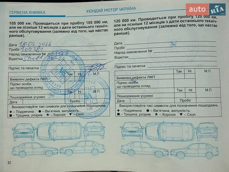 Внедорожник / Кроссовер Hyundai Tucson 2021 в Ровно документ 5 фото Внедорожник / Кроссовер Hyundai Tucson 2021 в Ровно документ