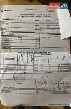 Внедорожник / Кроссовер Hyundai Venue 2023 в 