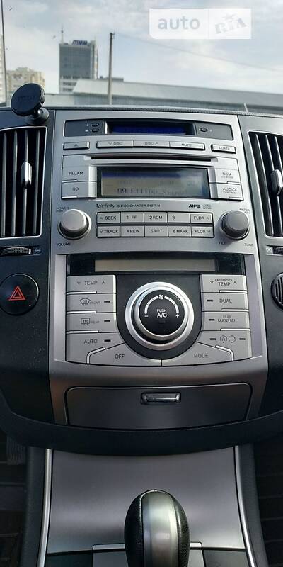 Внедорожник / Кроссовер Hyundai Veracruz 2007 в Киеве