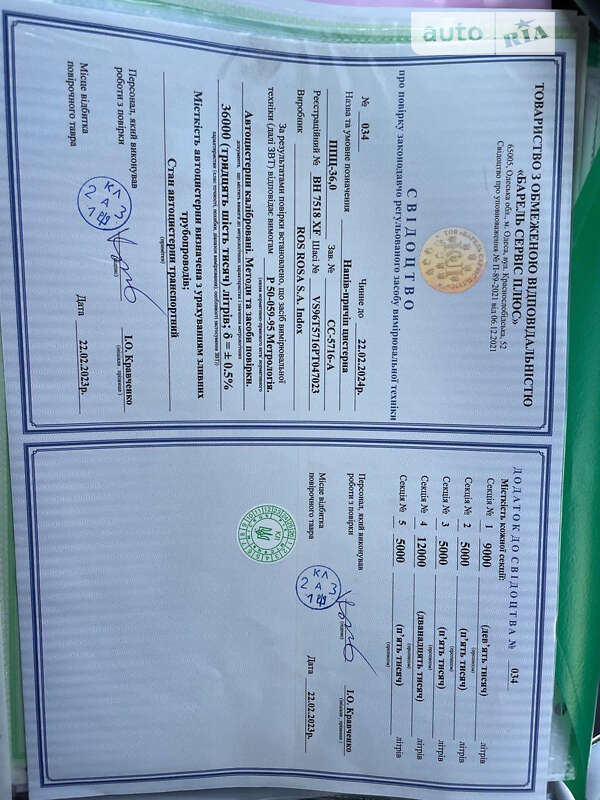 Цистерна напівпричіп Indox IN3CIR 1993 в Теплодарі