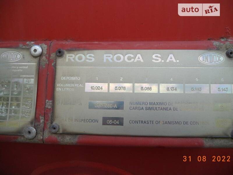 Цистерна напівпричіп Indox SC-3 2004 в Звягелі