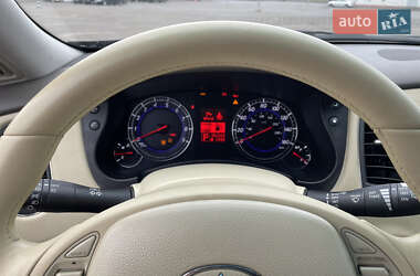 Внедорожник / Кроссовер Infiniti EX 35 2008 в Киеве