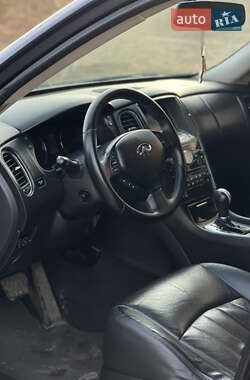 Внедорожник / Кроссовер Infiniti EX 35 2008 в 