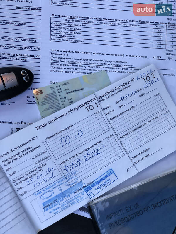 Внедорожник / Кроссовер Infiniti EX 35 2008 в Харькове