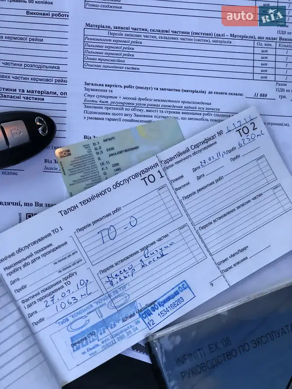 Внедорожник / Кроссовер Infiniti EX 35 2008 в Харькове документ
