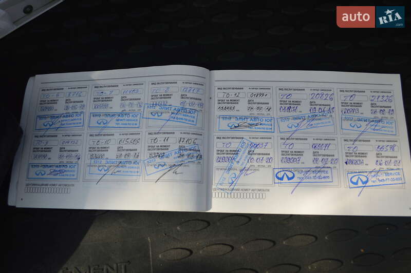 Внедорожник / Кроссовер Infiniti EX 35 2008 в Одессе