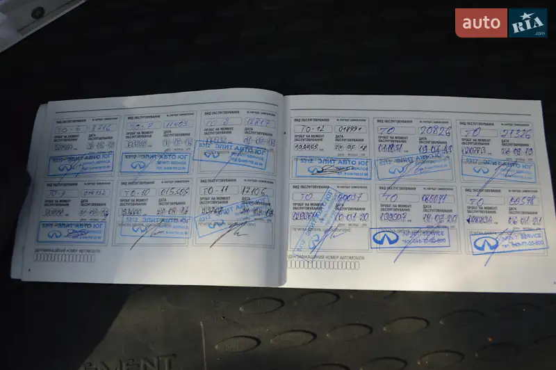 Внедорожник / Кроссовер Infiniti EX 35 2008 в Одессе документ