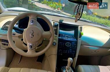 Внедорожник / Кроссовер Infiniti FX 35 2011 в 