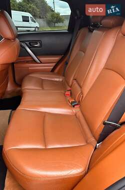 Внедорожник / Кроссовер Infiniti FX 35 2008 в 