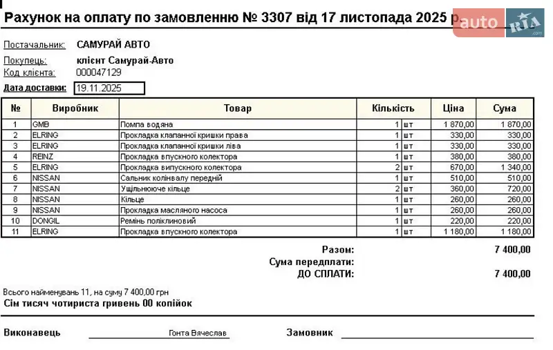 Позашляховик / Кросовер Infiniti FX 35 2006 в Костопілі документ
