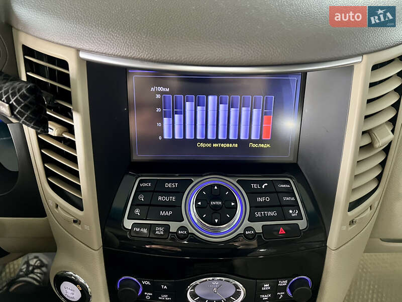 Внедорожник / Кроссовер Infiniti FX 37 2011 в Харькове