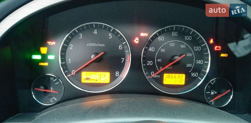 Внедорожник / Кроссовер Infiniti FX 45 2004 в Киеве