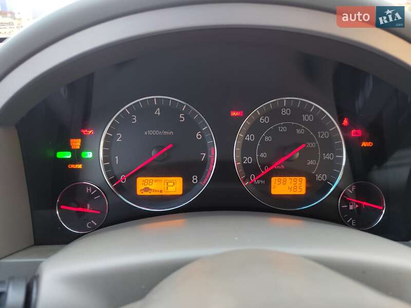 Внедорожник / Кроссовер Infiniti FX 45 2004 в Сумах