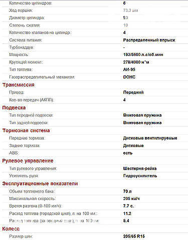 Седан Infiniti I30 1998 в Балті
