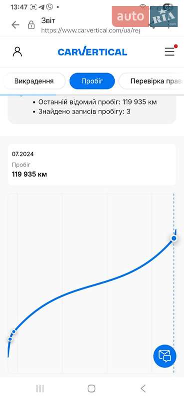 Хетчбек Infiniti Q30 2016 в Калуші