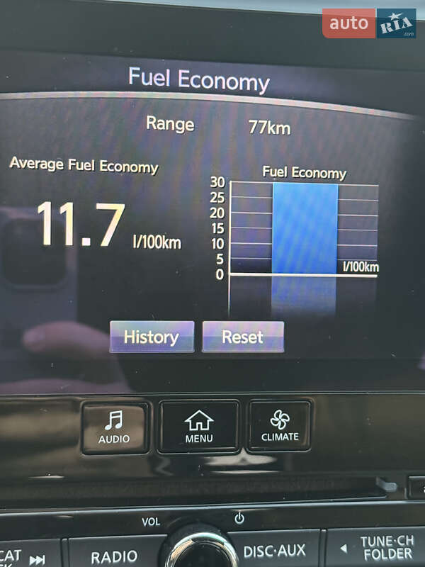 Седан Infiniti Q50 2016 в Одесі