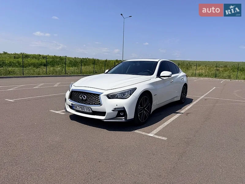 Infiniti Q50
