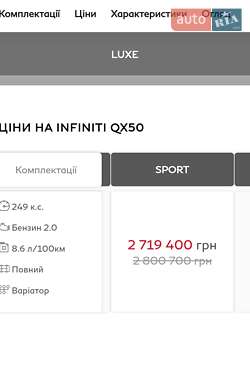 Внедорожник / Кроссовер Infiniti QX50 2024 в 