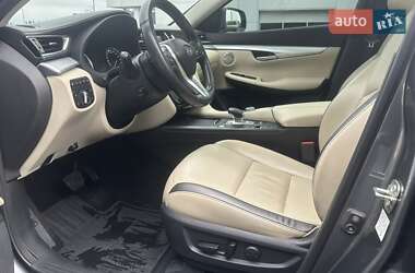 Внедорожник / Кроссовер Infiniti QX50 2021 в 