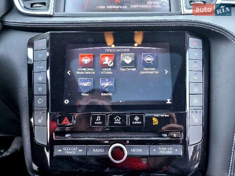Внедорожник / Кроссовер Infiniti QX50 2019 в Киеве фото 55 Внедорожник / Кроссовер Infiniti QX50 2019 в Киеве