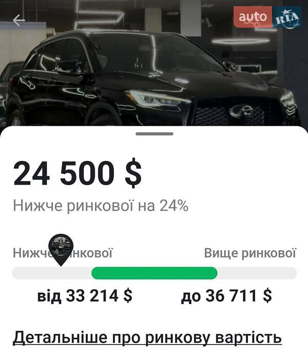 Внедорожник / Кроссовер Infiniti QX50 2020 в Киеве