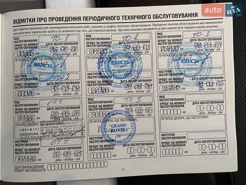 Внедорожник / Кроссовер Infiniti QX50 2021 в Киеве