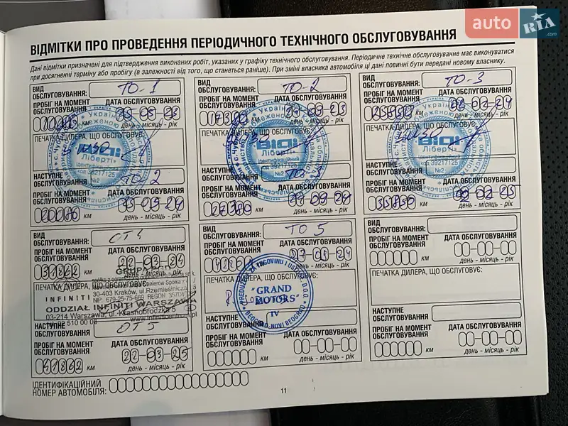 Внедорожник / Кроссовер Infiniti QX50 2021 в Киеве документ