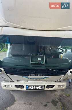 Грузовой фургон Isuzu NQR 2008 в 