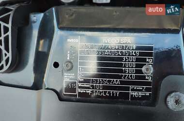 Грузовой фургон Iveco Daily 2021 в 