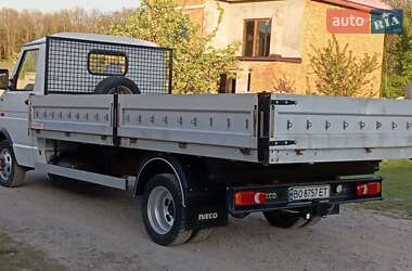 Самосвал Iveco Daily 1995 в 