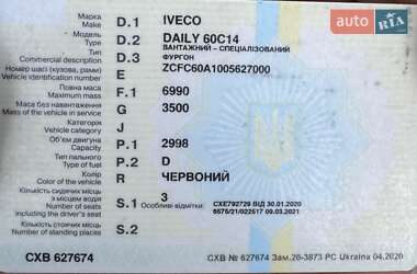 Грузовой фургон Iveco Daily 2006 в 