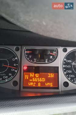 Рефрижератор Iveco Daily 2011 в 