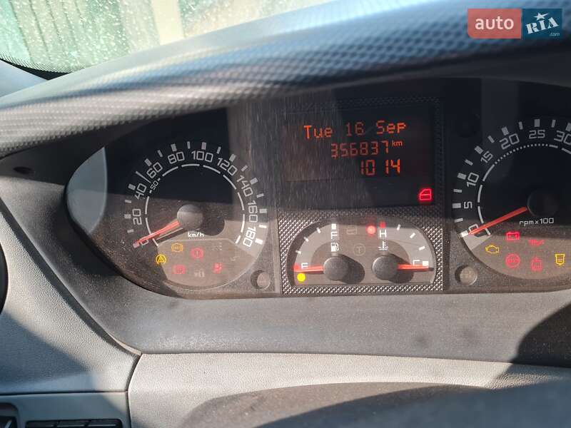 Грузовой фургон Iveco Daily 2007 в Одессе