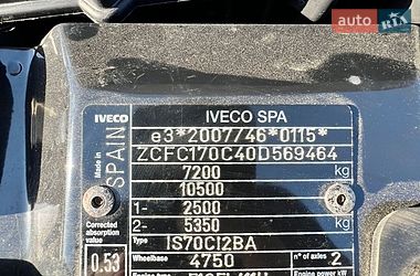 Грузовой фургон Iveco Daily 2016 в Луцке