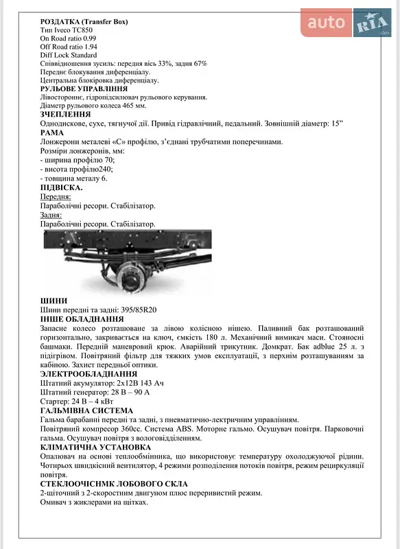 Борт Iveco EuroCargo 2020 в Києві документ