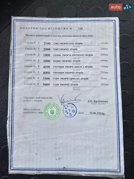 Цистерна Iveco Stralis 2012 в Николаеве документ